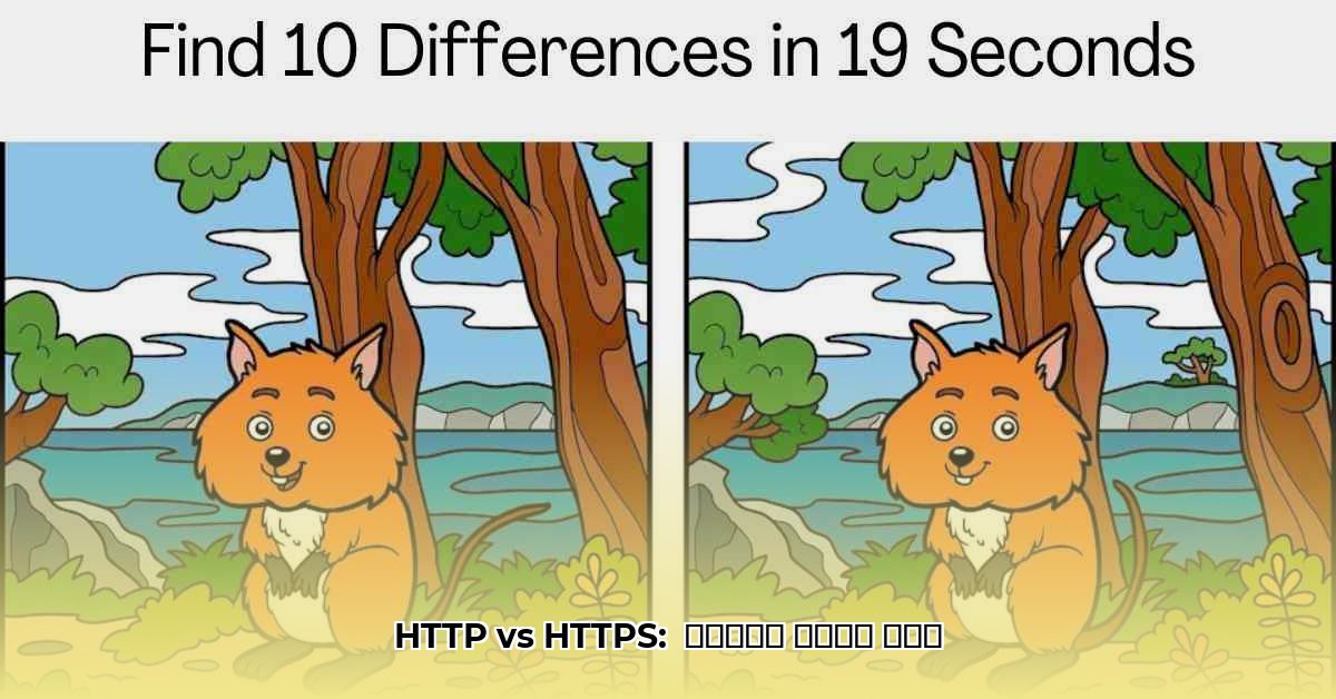 difference-between-http-and-https